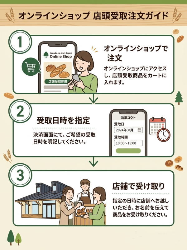 焼きたてパンをネットで事前予約を承ります